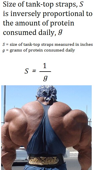 size of tank top straps